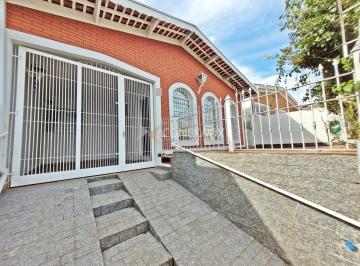0 · casa à venda em Parque São Quirino