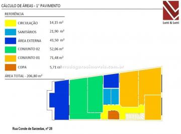 2022/08/2fa0821ec1bed9334400725afc4f3c33.jpg · Prédio, Sé, São Paulo, SP