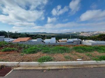 d7aa520746d6691131ed998ad6b76c8ab3ced088 · Loteamento Imperial II - Lote de 220,00m² - Varginha/MG