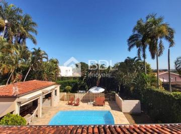 0 · casa à venda em Sítios de Recreio Gramado