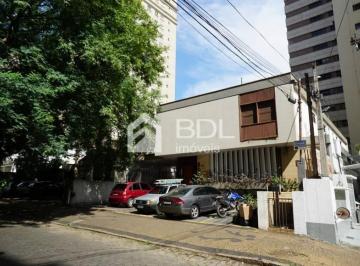0 · casa à venda em Cambuí