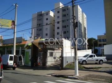 0 · apartamento para aluguel em Bosque