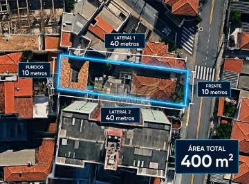 Terreno · 400m² · Terreno Residencial para Comprar, 400m² - Vila Assunção, Santo André/SP.