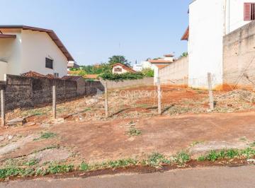 0 · terreno à venda em Parque das Universidades