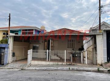 0f12cc2a1f591fada3e99cd493c85add.jpg · Terreno de 262m²