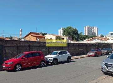 whatsapp-image-2024-05-23-at-12-21-561716478204022.jpeg · Terreno Comercial à venda 1100M² Plano Com Òtima Localização , VILA GUARANI, JUNDIAÍ - SP