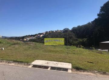 16866785972861686678773922.jpg · Terreno padrão à Venda, Vila Rio Branco, Jundiaí, SP