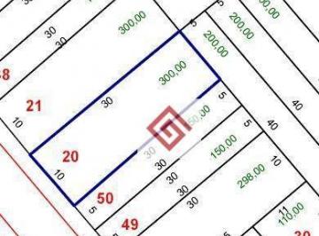 e8570f8582c0c0b84bad88aa858b3e7d919a78ff · Terreno à venda, 300 m² por R$ 750.000,00 - Jardim das Maravilhas - Santo André/SP
