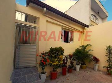 8df95a53edec3217cb6ab0792e629d7a.jpg · Casa terrea de 103m² com 2 quartos