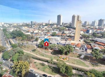 52639e7bd23e47ecd1227abb00dd7ab928fafe68 · Apartamento com 4 dormitórios à venda, 464 m² por R$ 1.900.000,00 - Centro - Americana/SP