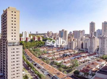 d2b80e761f20efaebc343cc4646a25bd3ffe6914 · Apartamento com 2 dormitórios à venda, A PARTIR DE R$ 350.000 - Jardim São Luiz - Ribeirão Preto/SP