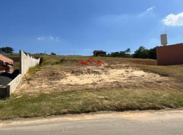 Foto 05 · Terreno à venda no Condomínio Jardim Quintas da Terracota - Indaiatuba/SP
