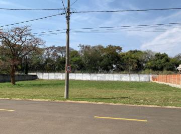 Foto 03 · Terreno de 1.000 m² PLANO em Condomínio de alto padrão à venda em Cabreúva - Bairro do Jacaré