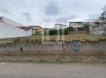 Foto 01 · TERRENO À VENDA CIDADE JARDIM - SOROCABA