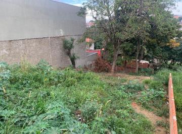Foto 01 · TERRENO À VENDA NO JARDIM SIMUS, SOROCABA