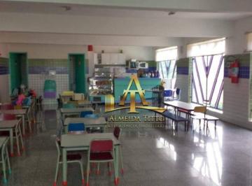 7073a05a191879eedec54af0327173a9b4165b65 · Prédio à venda, 600 m² por R$ 5.500.000 - Jardim Maracanã - São Paulo/São Pauo