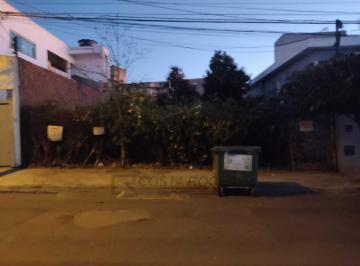 ad366a52cae5b6339fc5828781610f7852576a2a · Terreno à venda, 148 m² por R$ 191.500,00 - Jardim Planalto - Salto/SP