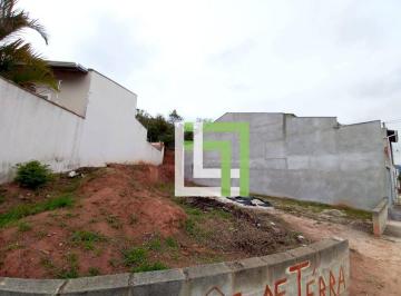 dbf3611731350e9a548b82d5ca393c696af920d7 · Terreno à venda, 196 m² por R$ 293.000,01 - Parque Residencial São Miguel - Jundiaí/SP