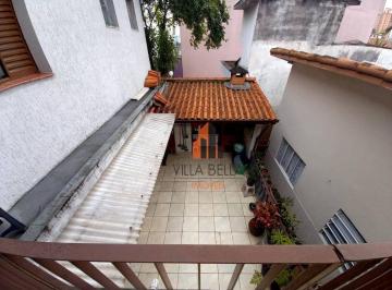 ae58fd07355fb08e9cfc5c0aa1a14d8242d5fa18 · Sobrado comercial com duas frentes, preço só do terreno à venda, 209 m² por R$ 1.100.000 - Vl. Basto