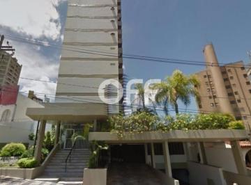 0 · apartamento à venda em Centro