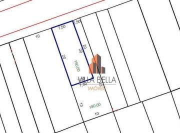 d9d1367e52d557ddf7de33ac9e30ed7e68fee5e4 · Terreno à venda, 330 m² por R$ 950.000,00 - Vila Floresta - Santo André/SP