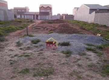 619626cdbdbd10f08041040de1f5fddaa381ebe5 · Terreno à venda, 175 m² por R$ 185.500,00 - Santa Cecilia II - São José dos Campos/SP