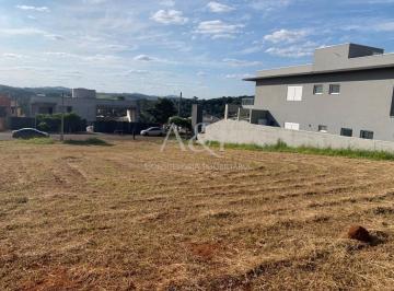 Imagem do Imóvel · CONDOMÍNIO EQUILIBRIUM LOTE 755M2