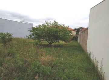 7235858a9e634be06114ef0f70df4d194e9f1c5f · Terreno à venda, 834 m² por R$ 980.000,00 - Jardim Planalto - Salto/SP