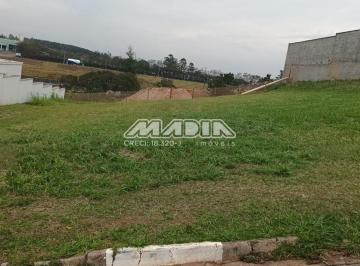 0 · terreno à venda em Condomínio Residencial Vila Lombarda