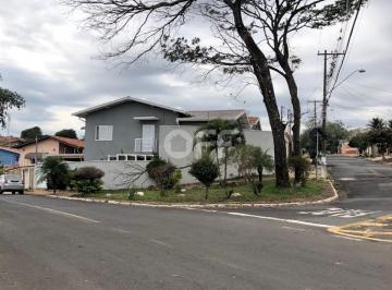0 · casa à venda em Jardim Conceição