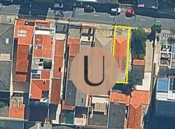 61dd93f7d9720e717461ef15f15324553eccf025 · Terreno estratégico a 2 min da Anchieta – Km 12 sentido São Paulo