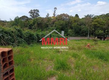 Foto 11 · Terreno de 1.000m² à Venda no Monte Bianco - Araçoiaba da Serra/SP