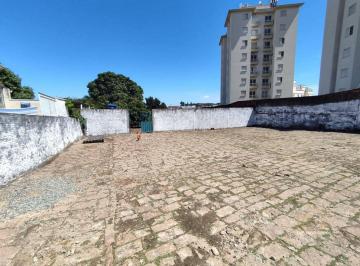 670b141393598c8847bb1e1d905ed9a7e67fc0e5 · Terreno à venda, 1239 m² por R$ 1.500.000,00 - Vila Santa Terezinha - Itu/SP