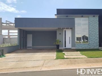Foto 01 · Casa Térrea  Condomínio Dona Maria José - Indaiatuba SP - HD Invest