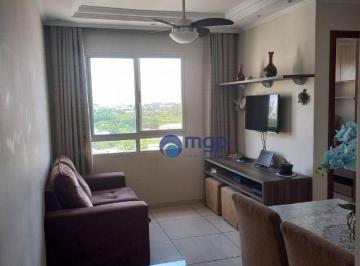3600c0e2b10a4e1bc2872d68cea48872d783fdb4 · Apartamento a venda de 44 m² - Guarulhos