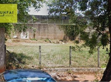 cc6bd3dafa33aca3d8a103f0628001fb80bdbedd · Terreno à venda, 450 m² por R$ 1.800.000 - Jardim Judith - Sorocaba/SP