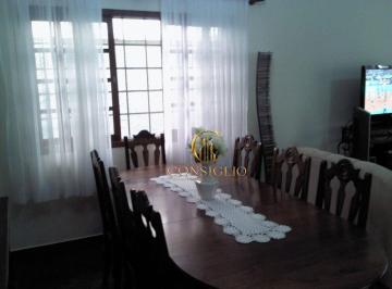 de35603d32fd9dc4cf236438b05beab3af3a2df0 · Sobrado à venda, 380 m² por R$ 1.065.000,00 - Bosque dos Eucaliptos - São José dos Campos/SP