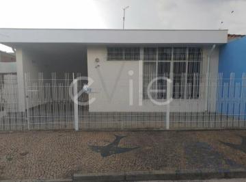 0 · casa à venda em Parque Industrial