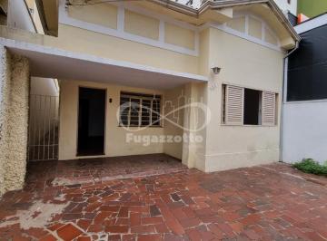 0 · casa para aluguel em Cambuí