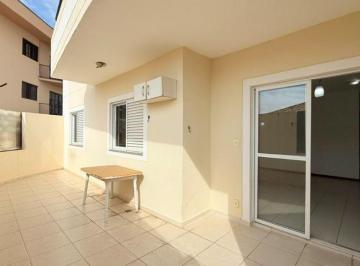 a3c086e2ddc6cc686fbe6de77f0658f59217c58b · Apartamento com 2 dormitórios para alugar, 82 m² por R$ 2.733,33/mês - Jardim Europa - Sorocaba/SP