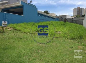 8d831d5770d4056cd0ba74b5941c50728fefeca6 · Terreno à venda, 303 m² por R$ 350.000,00 - Condomínio Parque do Varvito - Itu/SP