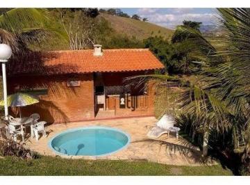 dcbdac270576b93fdb1ed26d5472cbe9c07fbfe4 · Sítio com 2 dormitórios à venda, 20000 m² por R$ 420.000,00 - Nossa Senhora de Lourdes - Goianá/MG