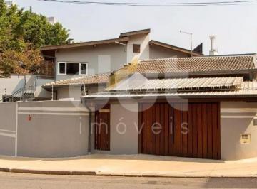 0 · casa à venda em Taquaral
