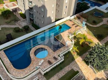 0 · apartamento para aluguel em Chácara Primavera