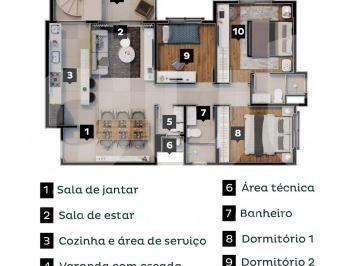 0 · Apartamento á venda no Condomínio Hípica Boulevard em Campinas/SP