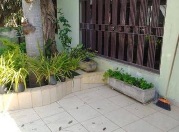 332ee1ebbfab28ae64c6c476522553b67d28981f · Casa com 3 dormitórios à venda por R$ 900.000,00 - Cupecê - São Paulo/SP