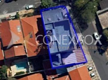 0 · área à venda em Nova Campinas
