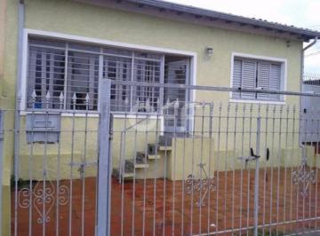 0 · casa à venda em Jardim Proença