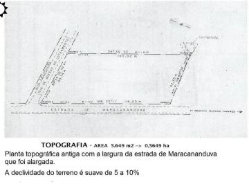 LEVANTAMENTO TOPOGRÁFICO · ÁREA COMERCIAL para venda VARGEM GRANDE PAULISTA