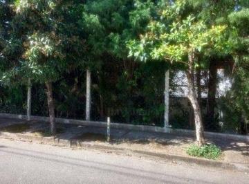 f0b911d6e804264bd962159ee5c41a5bf7aba495 · Terreno à venda, 4446 m² por R$ 2.450.720,00 - Jardim Marcelo Augusto - Sorocaba/SP